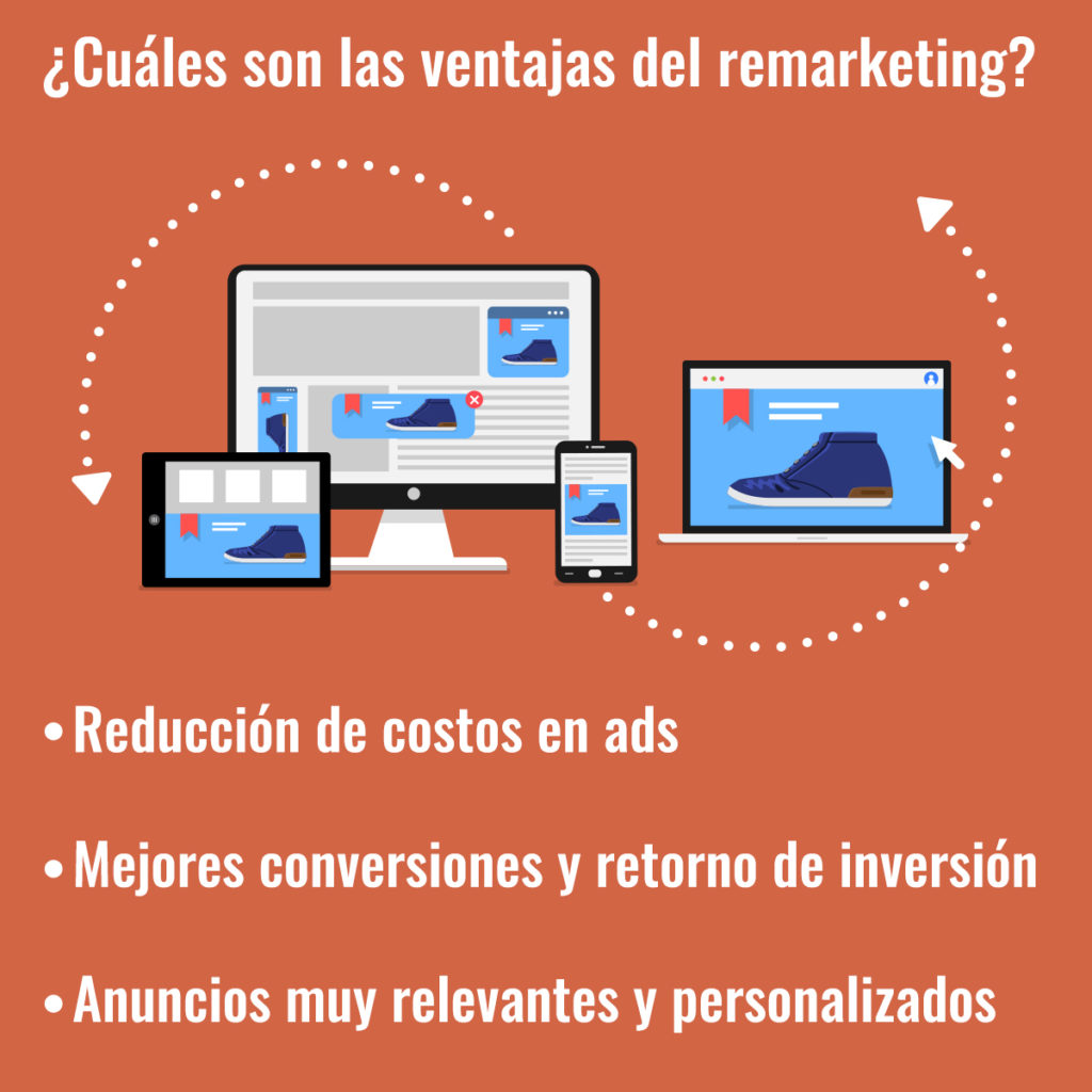 Qu Es El Remarketing Y C Mo Usarlo En Tu Negocio Comanche