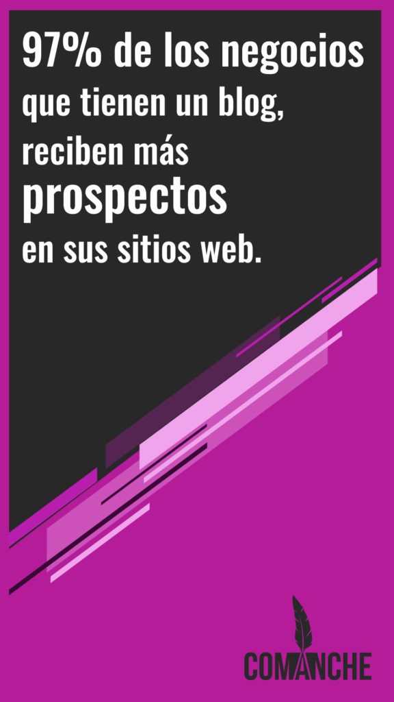 97% de los negocios que tienen un blog reciben más prospectos.