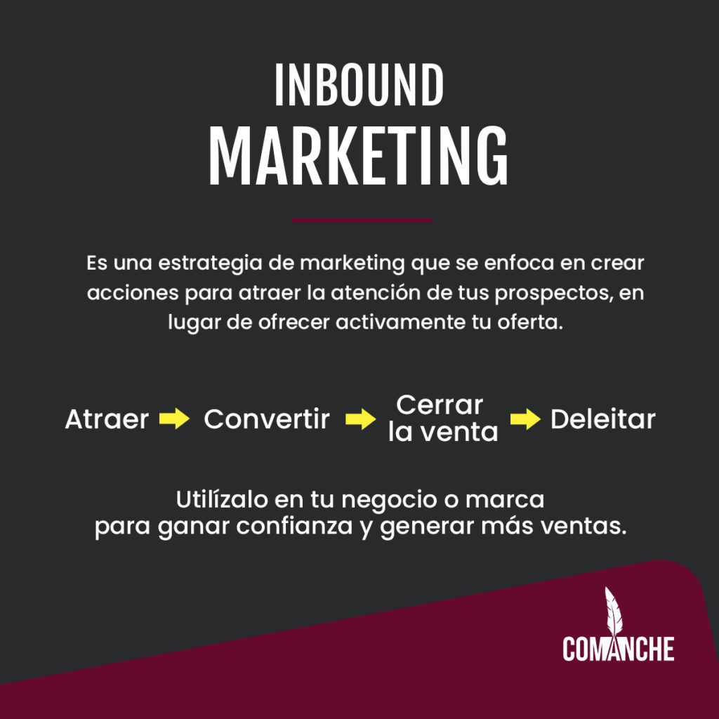 Etapas del inbound marketing